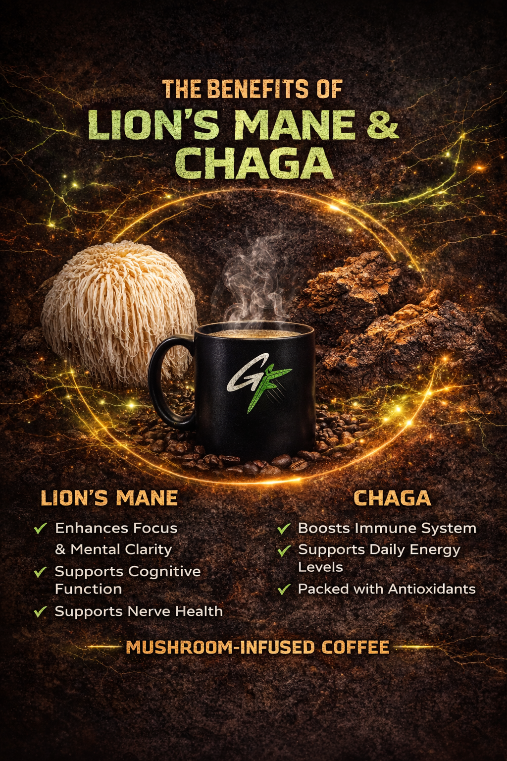 FUNGAL FUEL: Mushroom Coffee Fusion